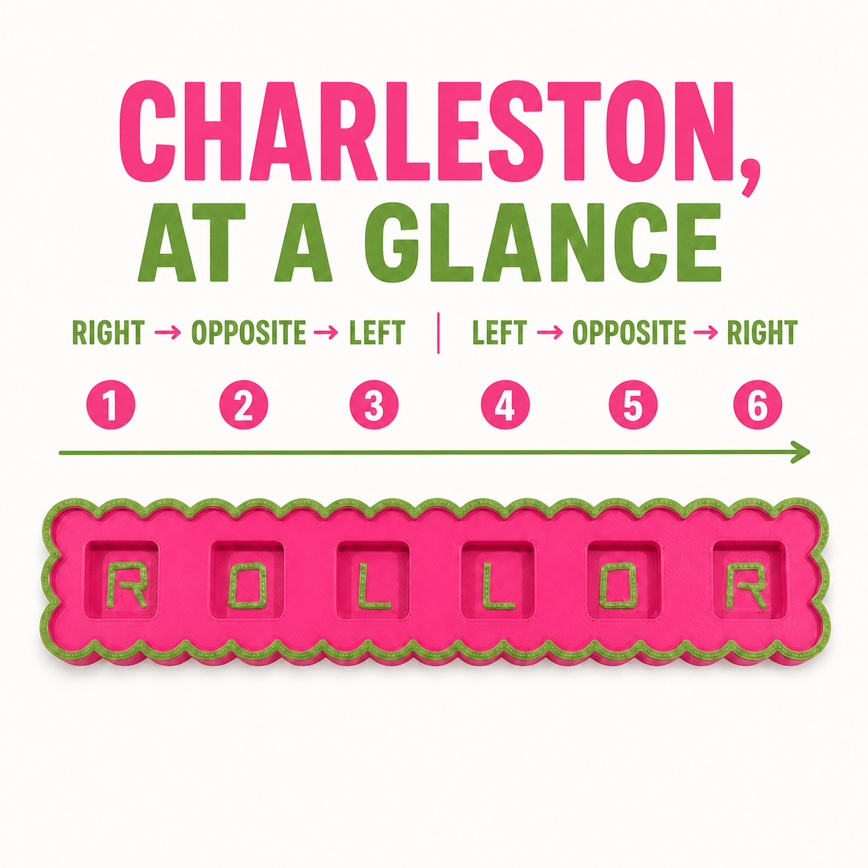American Mahjong Charleston Tracker | 6-Step ROL LOR Guide
